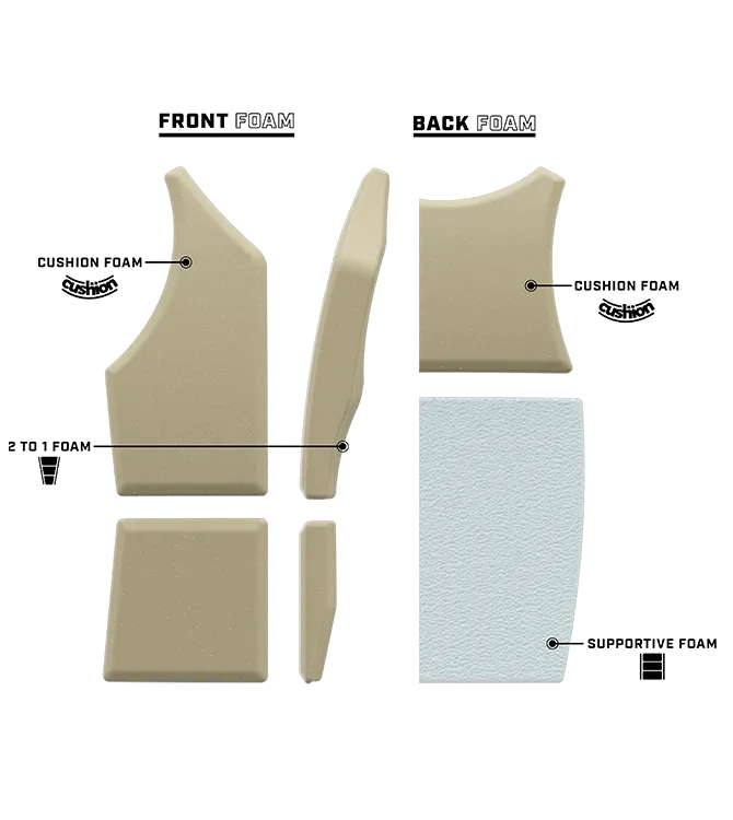 Ronix Neptune Capella 3.0 Teen CGA Life Vest
